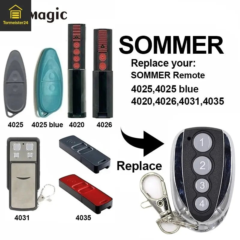 Handsender kompatibel mit SOMMER & APERTO | 868 MHz | 4-Kanal | Rolling Code Tormeister24 Handsender