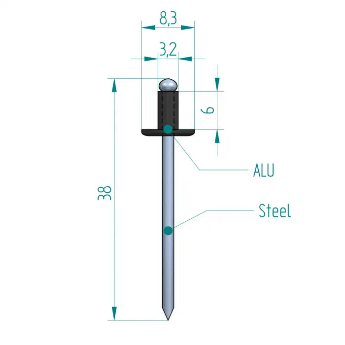Blindniete 3,2 x 6 mm Schwarz ALU/STAHL Schweighöfer Tore