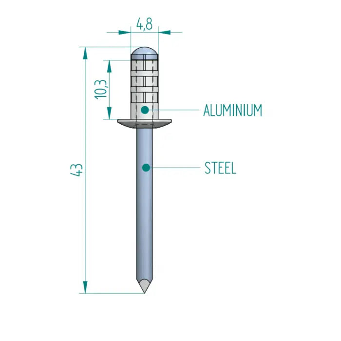 Blindniete multigrip 4,8x10,3 mm ALU/STAHL Schweighöfer Tore