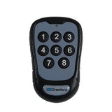 Crawford Handsender, 869Mhz, 8-Kanal IDD-Parts