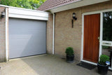 Lieferumfang mit Torantrieb, 2 Handsendern, Wandschalter und Montagematerial.