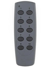 Marantec Digital 306 Handsender,10 Kanäle, 433 Mhz Tormeister24