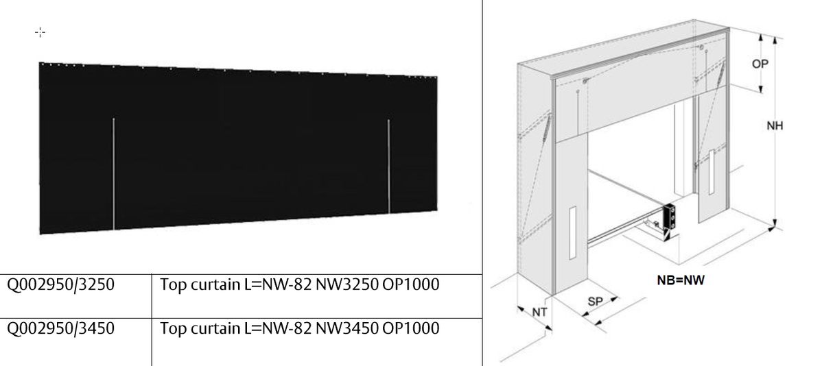 Topbehang Oberplane SME Shelter mit Einschnitt 600 mm
